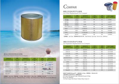 Catalouge(Compair available)